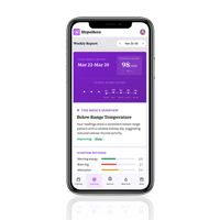HypoHero app