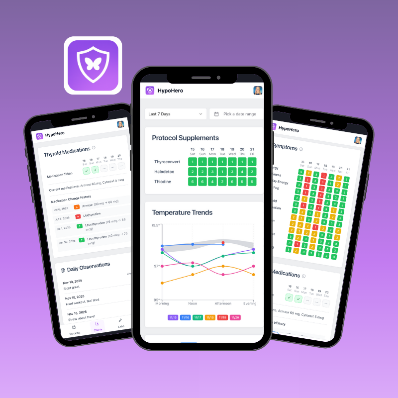 HypoHero Thyroid Coaching App