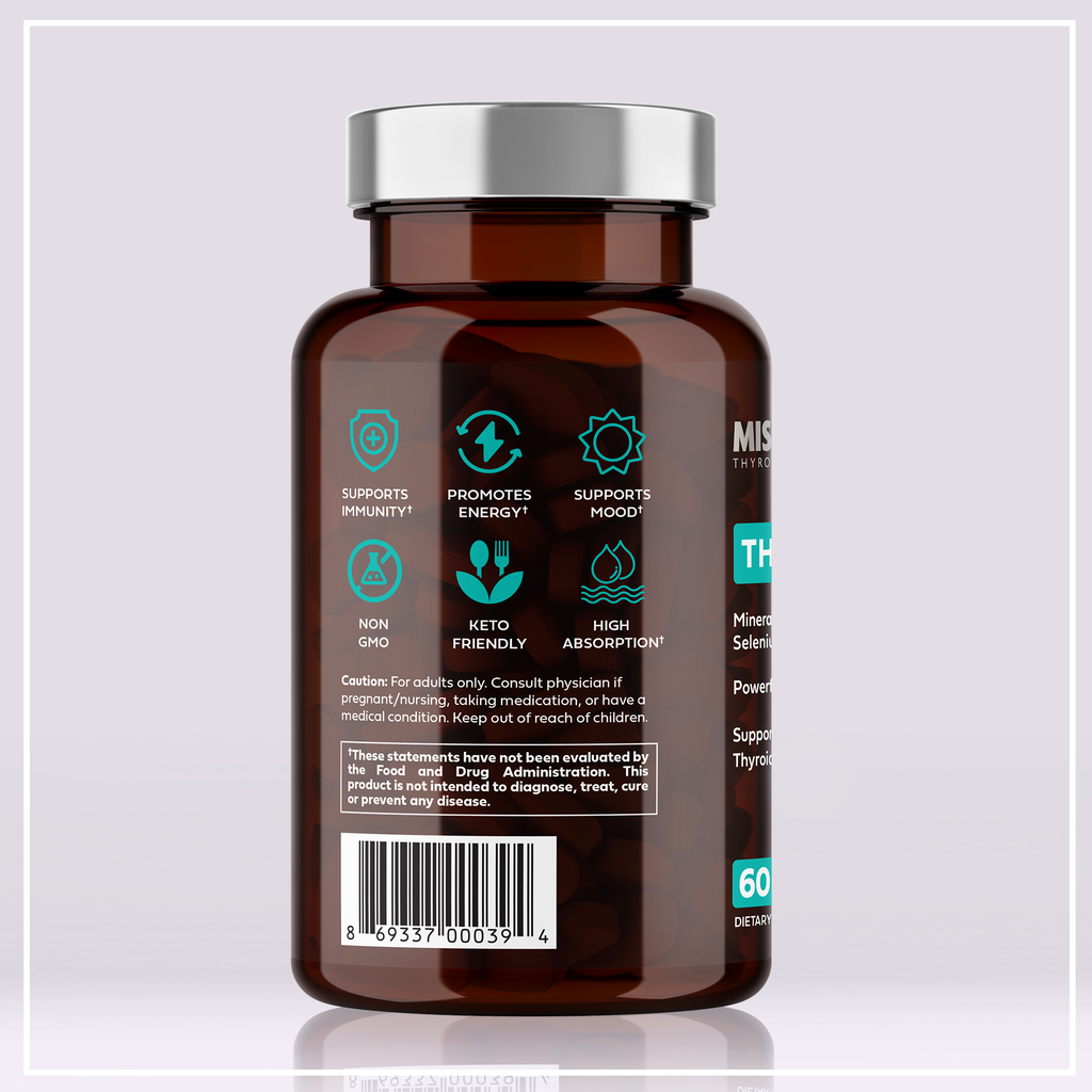 Thyroconvert-Left-Bkg-1800x1800-Miss-Lizzy-Thyroid.png