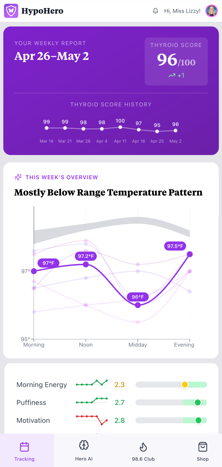 The HypoHero app tracking screen