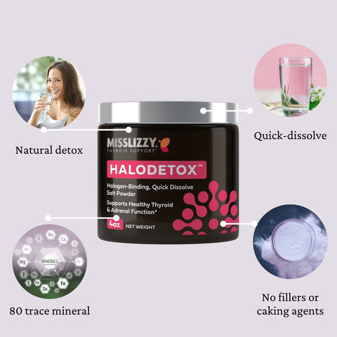 Thyroid Support Starter Bundle with Thermometer and Limited Edition Cup