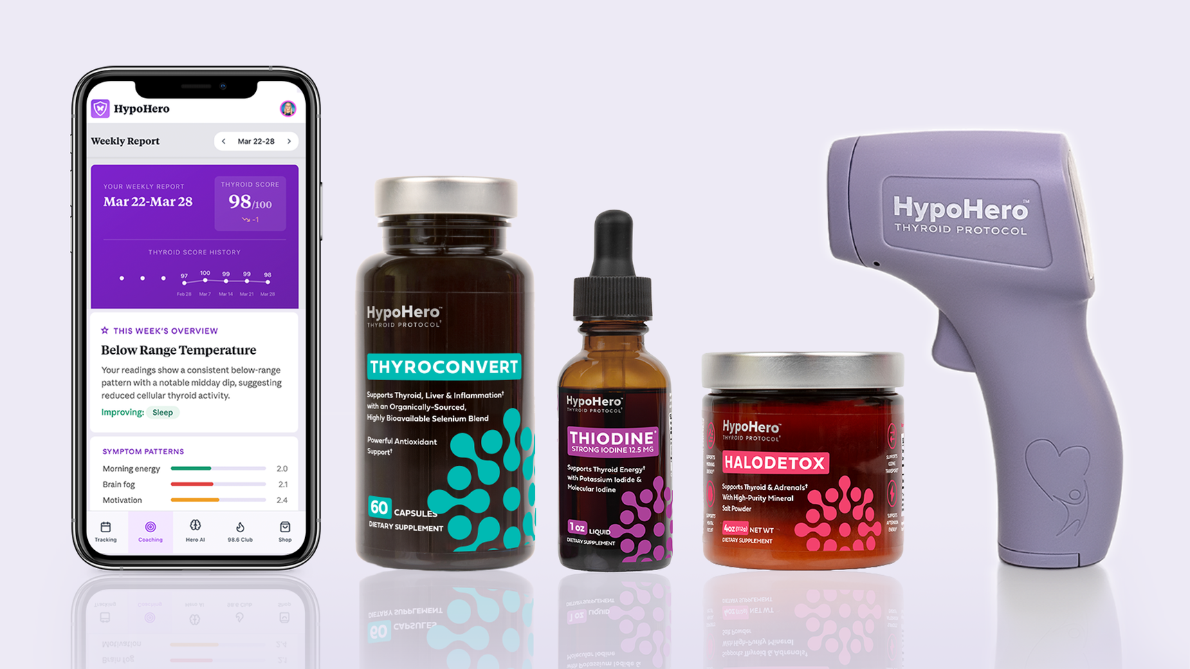 Escape the Hypothyroid Swamp