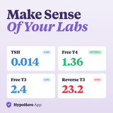 HypoHero Coaching App