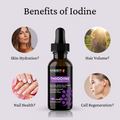 Thiodine Total Iodine Complex, Lugol's 5% Solution, USP, Thyroid Support